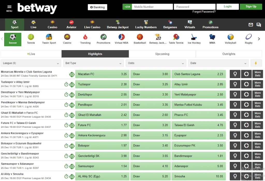 betway gh odds